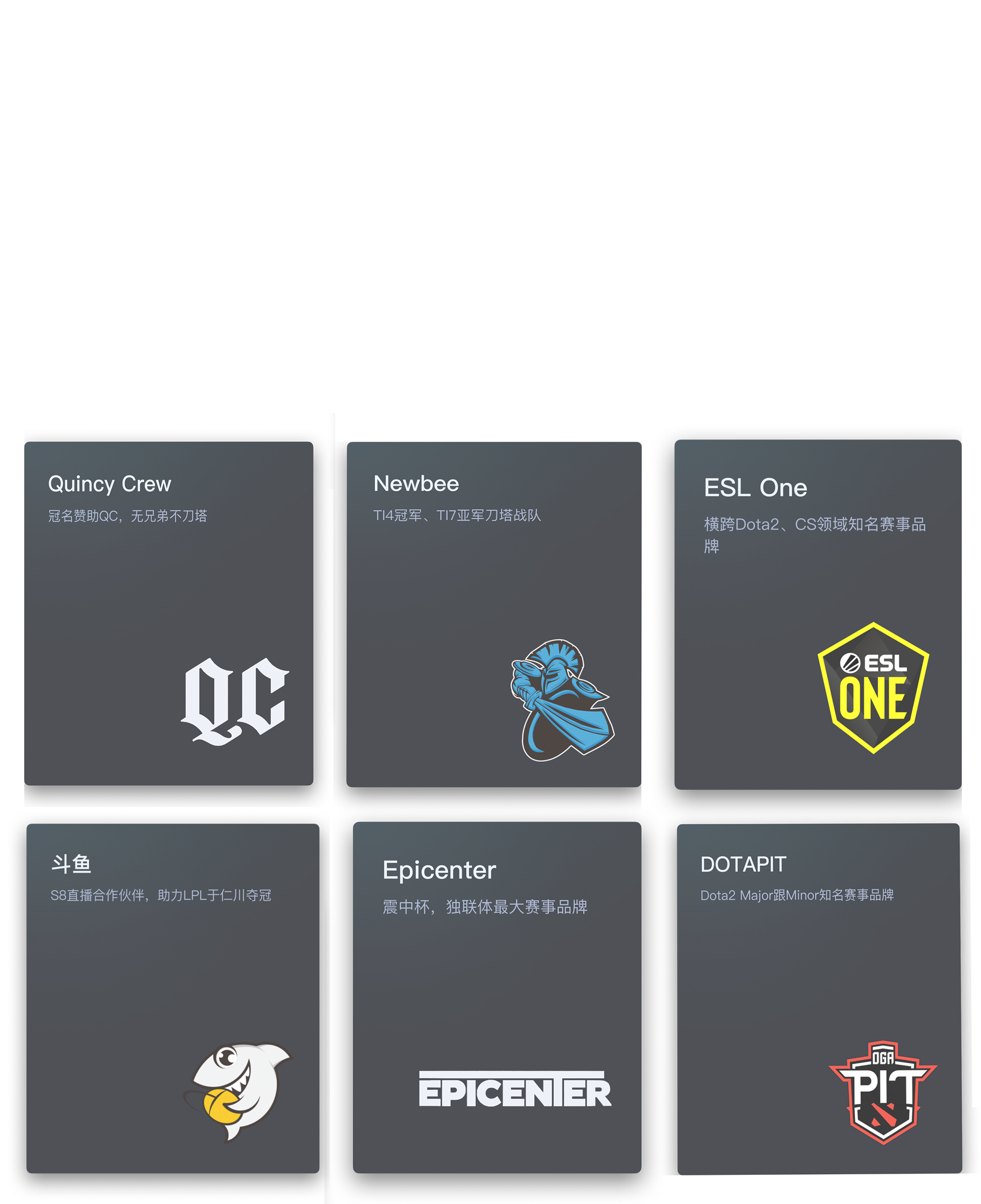 Partner List